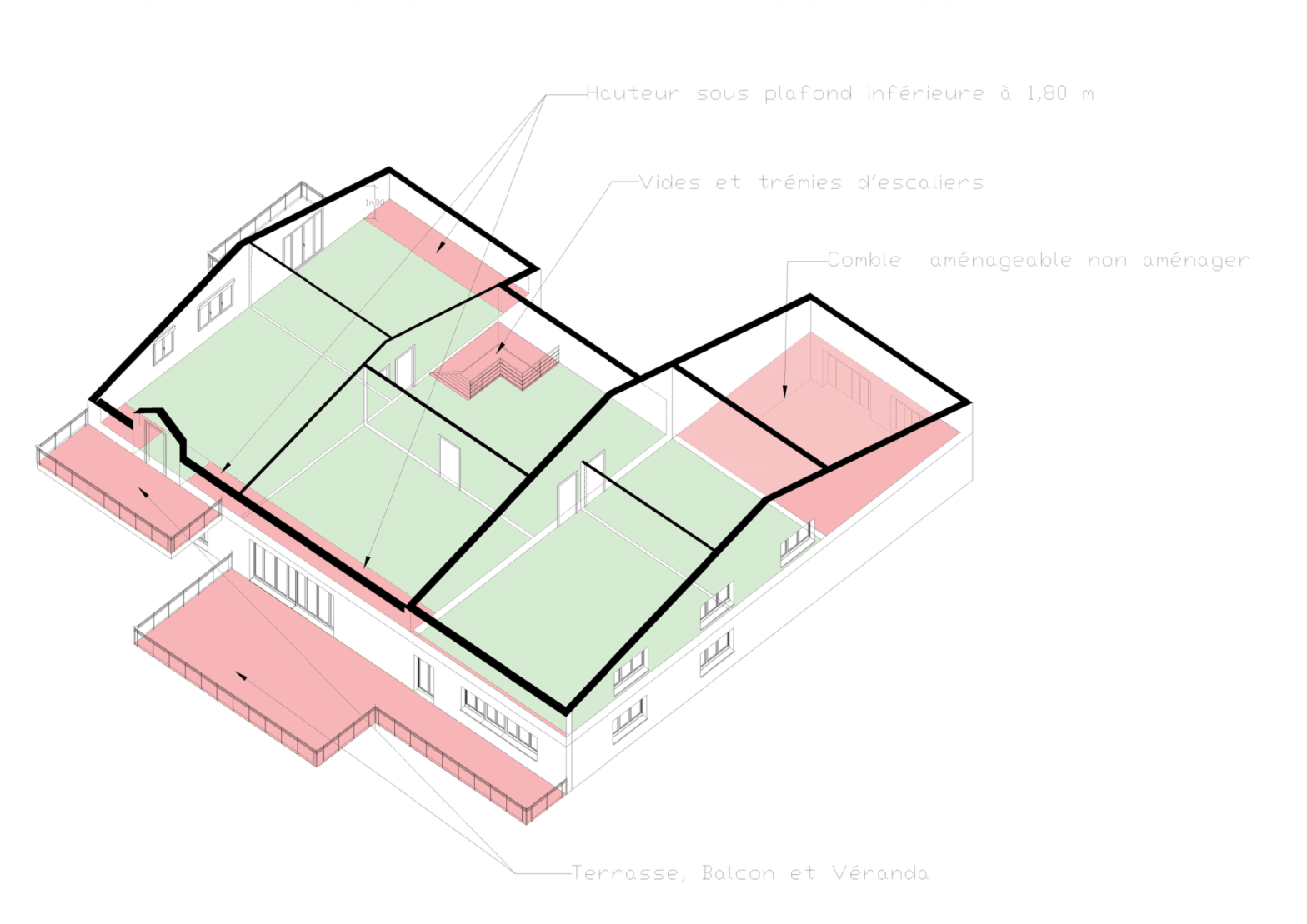 surface-habitable-shab-d-finition-utilit-et-calcul